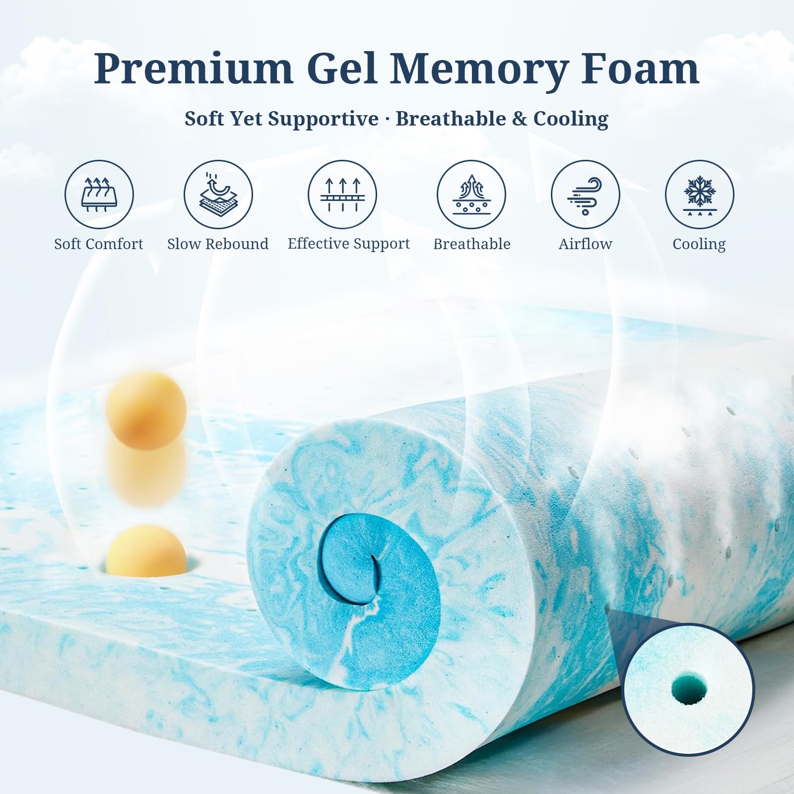 IULULU 2-inch gel memory foam close-up highlighting dense, supportive foam