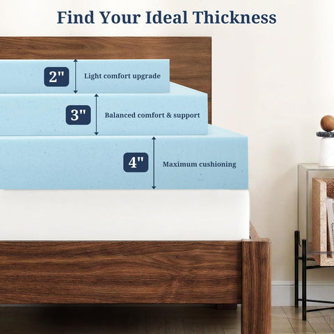 IULULU ventilated gel foam topper demonstrates airflow design for cooler sleep.