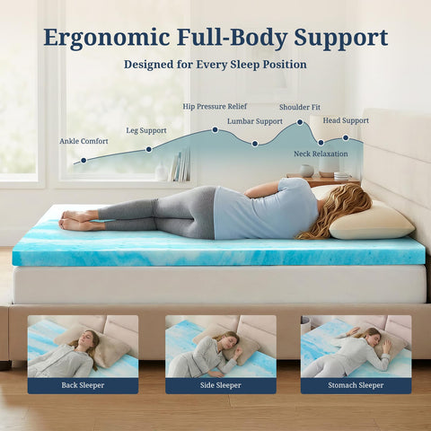 IULULU ventilated topper with airflow channels supports breathable sleep surface.