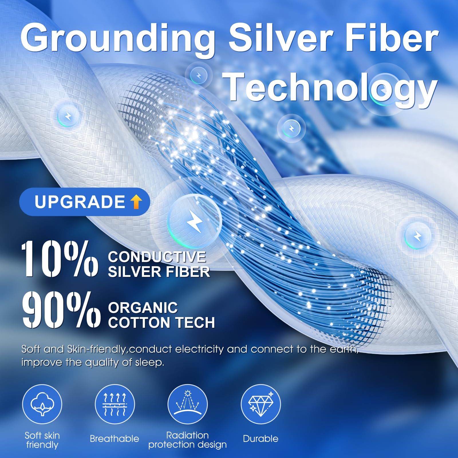 Ivellow grounding sheet highlighting organic cotton softness and breathable comfort.