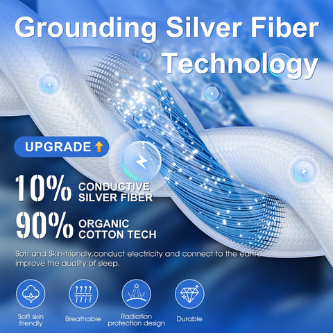 Ivellow grounding sheet highlighting organic cotton softness and breathable comfort.