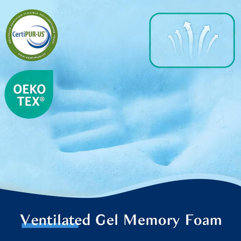 Iwacool CertiPUR-US and OEKO-TEX labels indicate safe, low-VOC foam