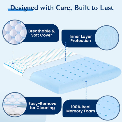 Iwacool slim memory foam pillow designed for stomach sleepers and neck support