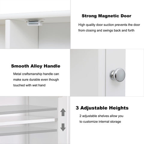 Iwell finish uses waterproof paint for easy cleaning in wet bathrooms.