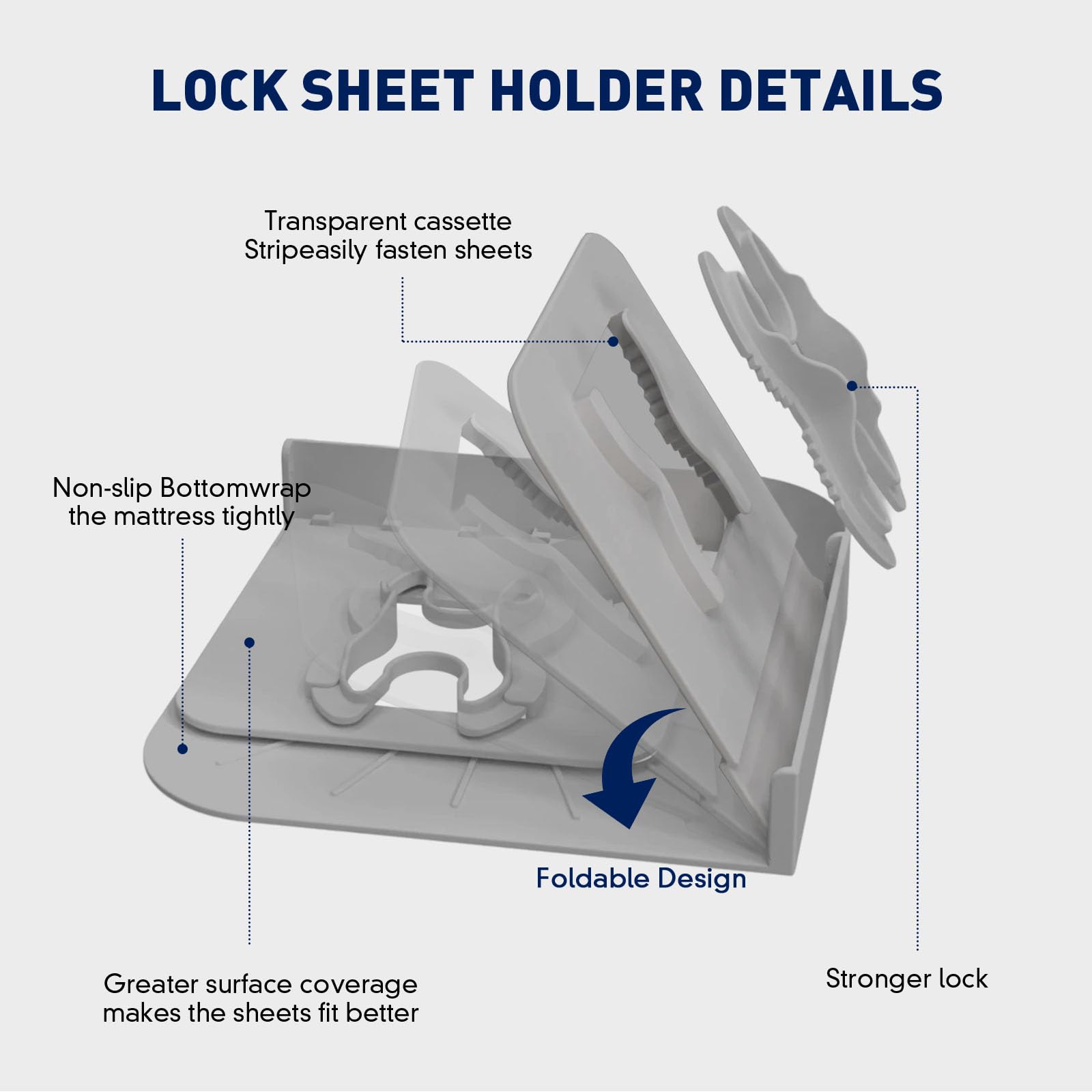 IXBIXB invisible-under-sheets design hides hardware while locking fabric.