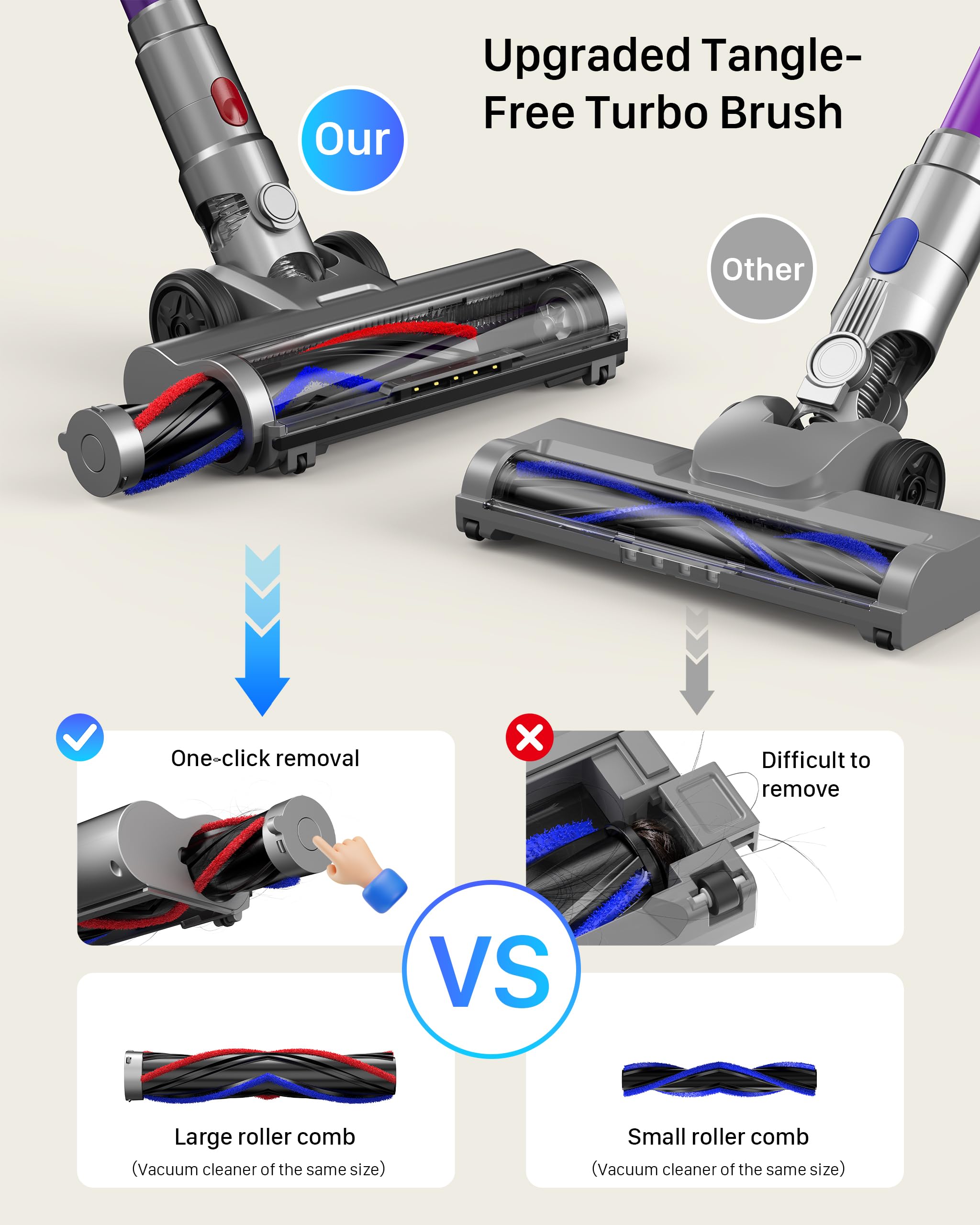 iXlion hygienic emptying feature minimizes contact with dirt