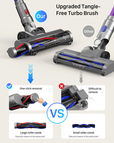 iXlion hygienic emptying feature minimizes contact with dirt