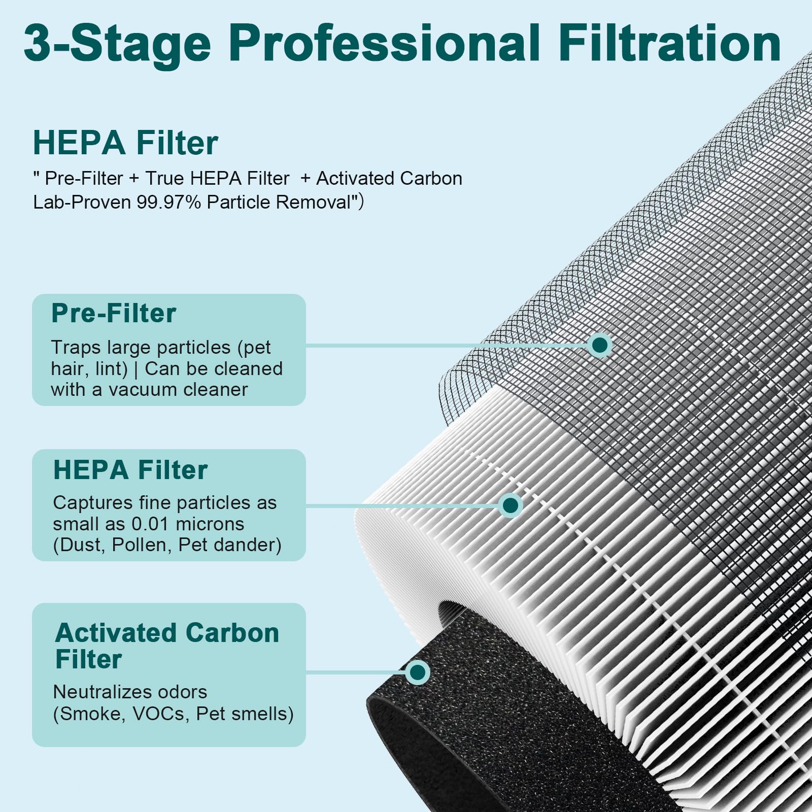 Jafanda 2-pack filter grey back view shows installation orientation