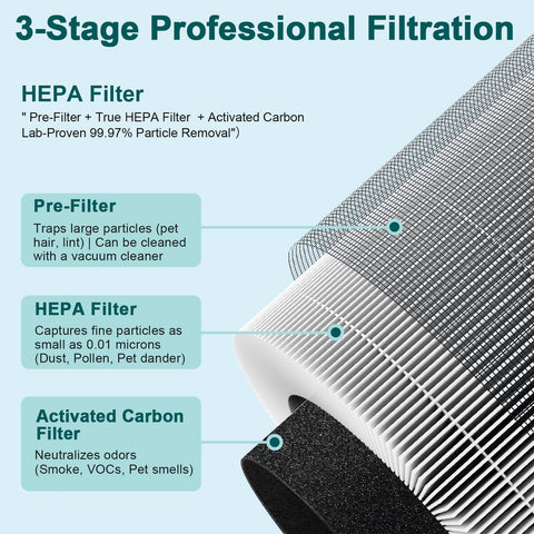 Jafanda 2-pack filter grey back view shows installation orientation