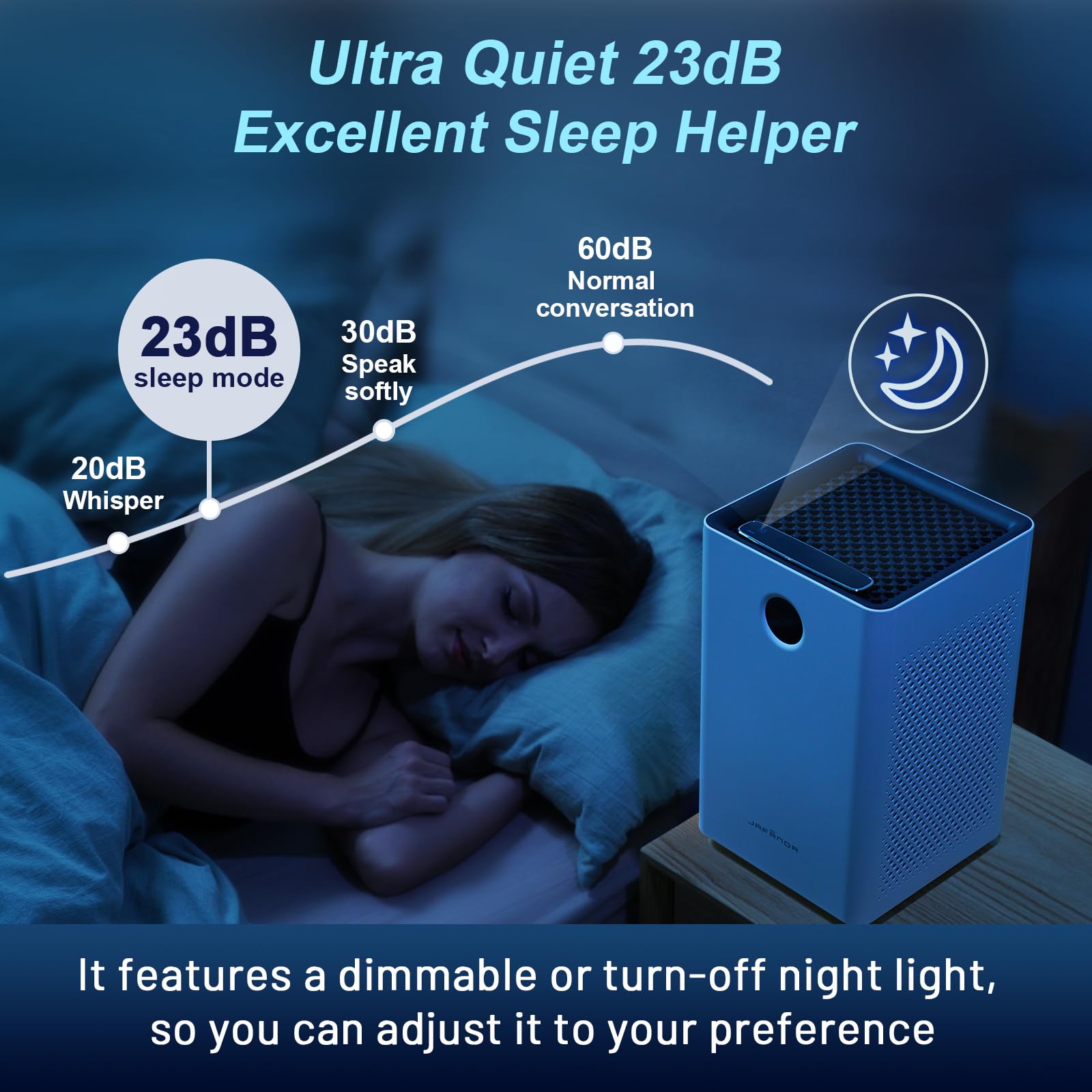 Activated carbon filter helps reduce odors in the Jafända purifier