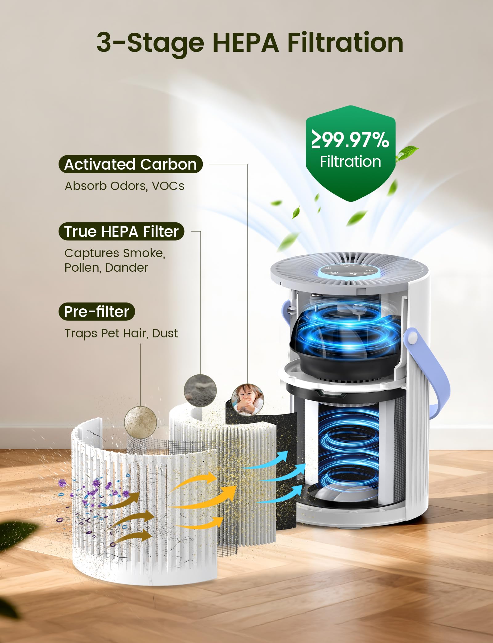 Jafanda air purifier aroma diffuser adds subtle scent while cleaning.
