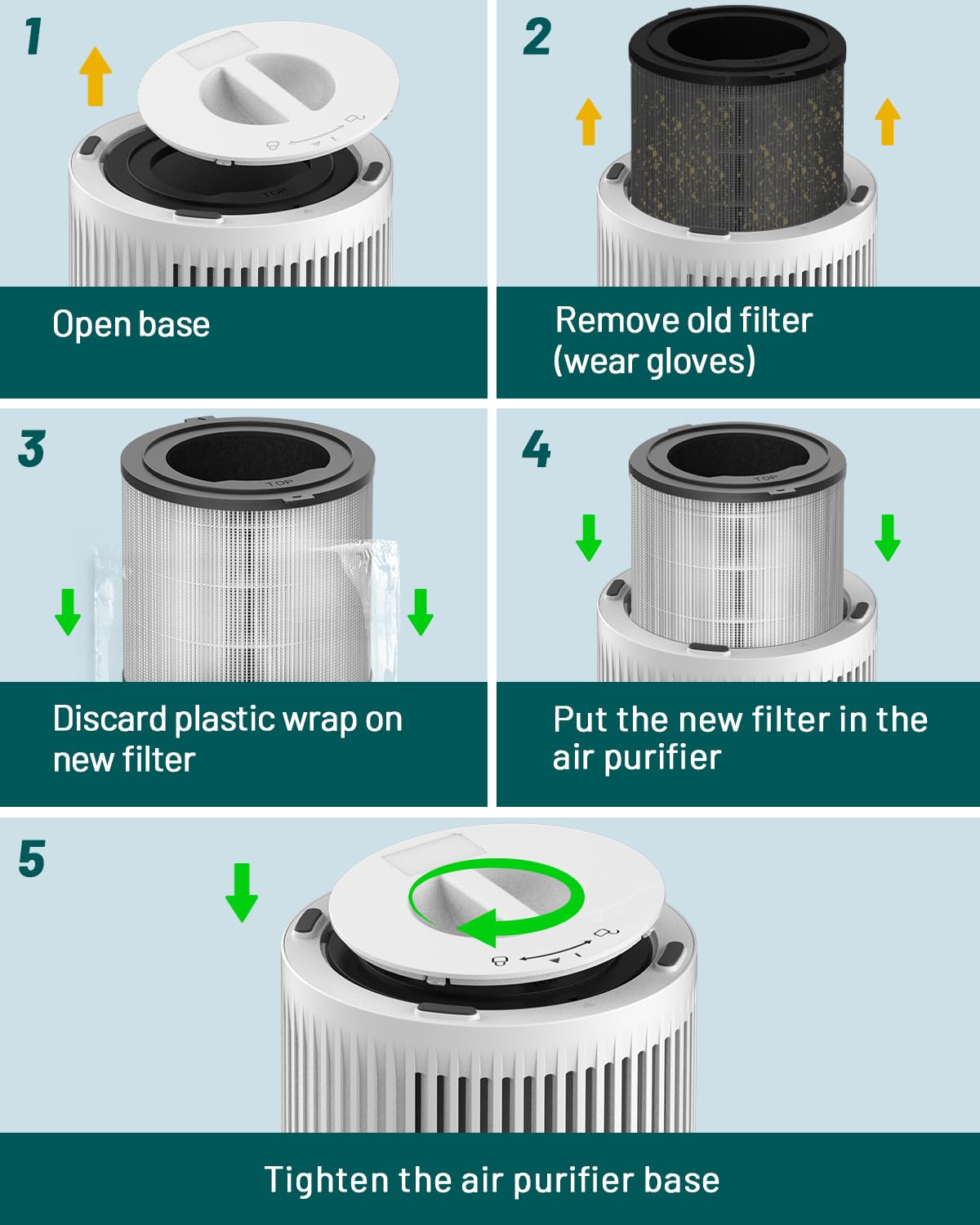 Jafanda Air purifier with filters ready for installation