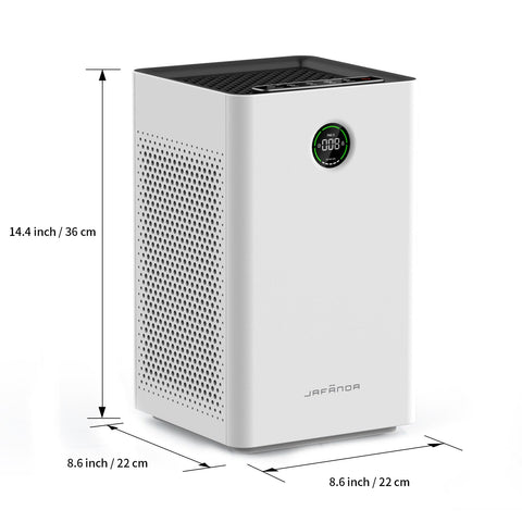 Replacement filter options for the Jafända JF260 purifier