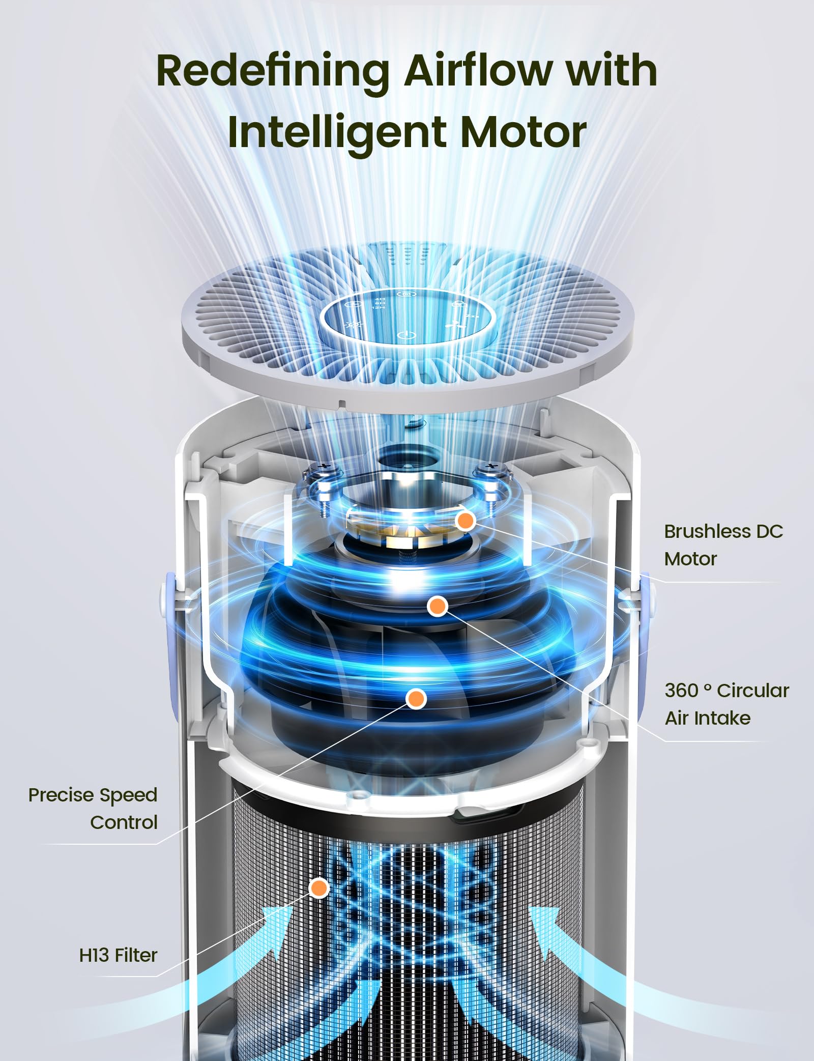 Jafanda air purifier smart timer enables automated operation.