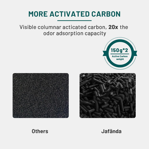 Jafända filter cleaning demo showing vacuum-based maintenance.