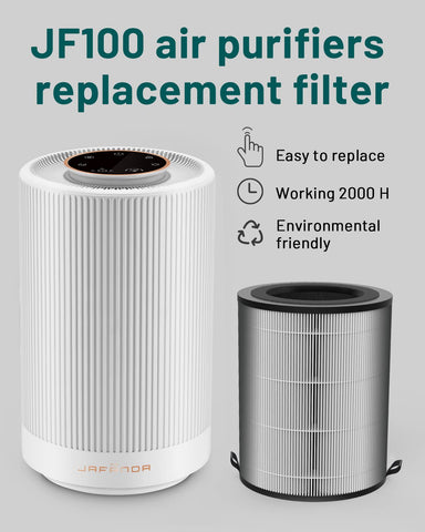 Jafanda JF100 true HEPA filter close-up captures fine pollutants.