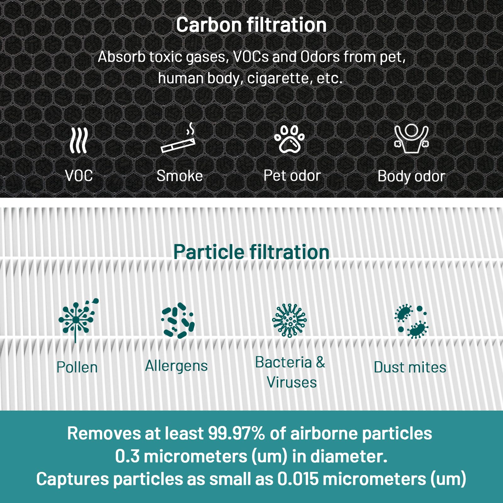 Jafända JF888 filter is 45mm thick for extended filtration capacity and longevity.