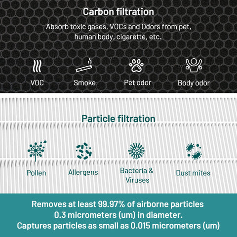 Jafända JF888 filter is 45mm thick for extended filtration capacity and longevity.