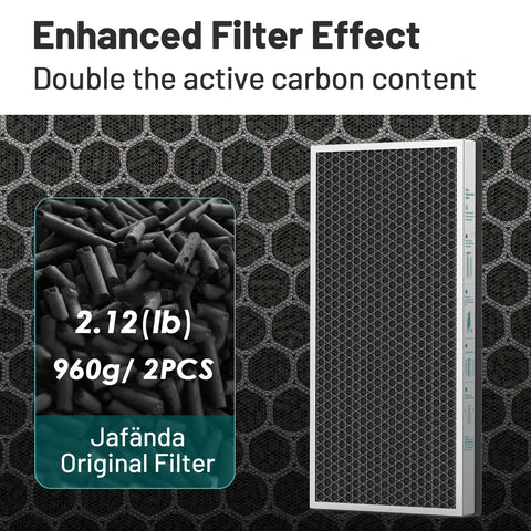 Jafända JF888 HEPA paper area of 3.48 m² boosts particle capture efficiency.