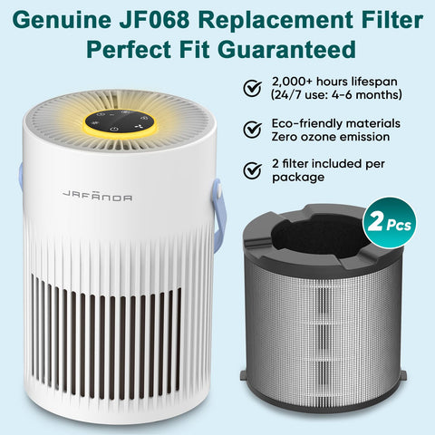 Jafanda True HEPA 13 filter close-up capturing fine particles
