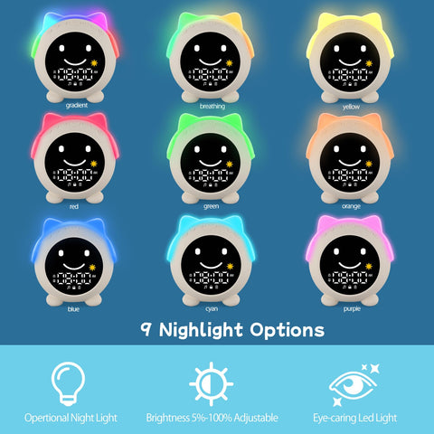 JAHUYU Kids Alarm Clock cat-face display signals wake cues.