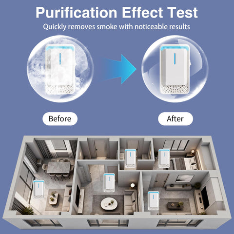 Jahy2Tech filterless design saves money and waste