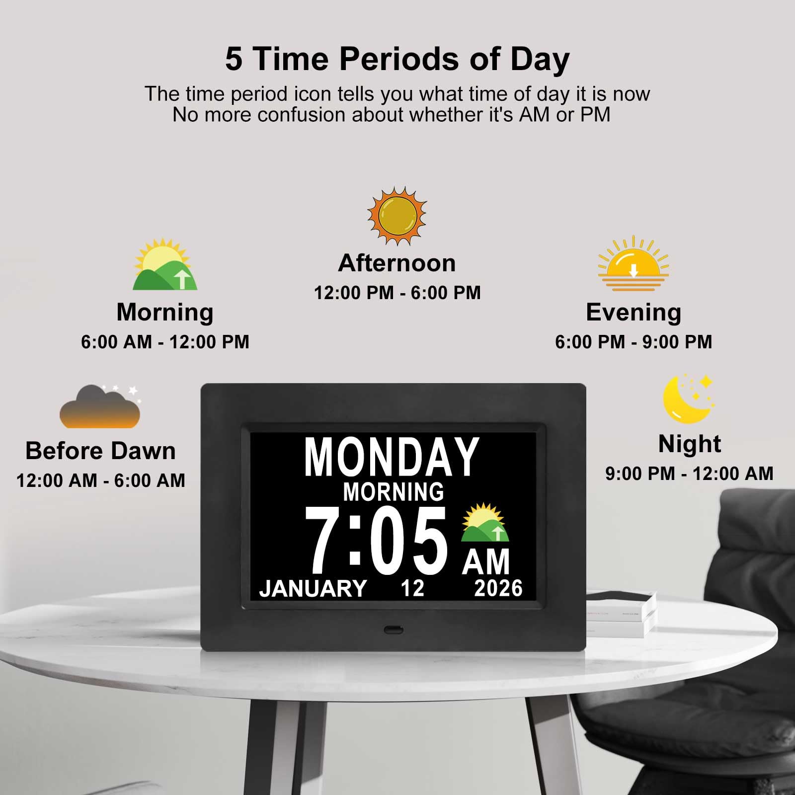 Jaihonda dementia clock wired power supply ensures continuous operation.