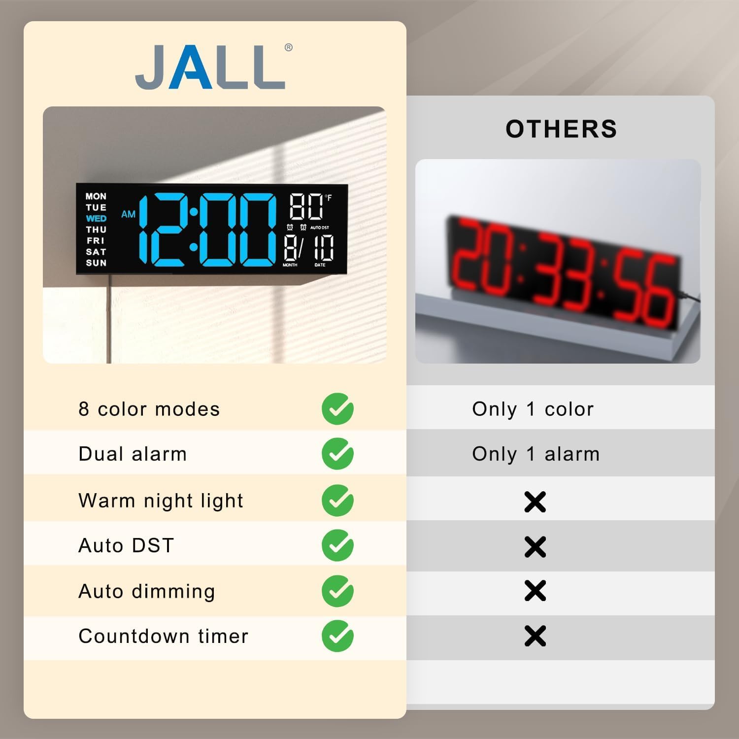 JALL memory backup preserves settings during power outages