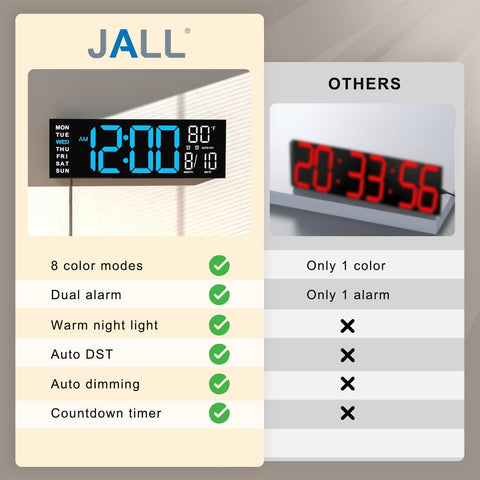 JALL memory backup preserves settings during power outages