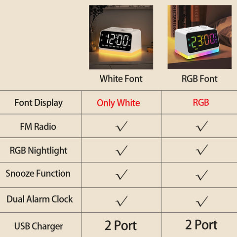 JALL clock with adjustable brightness dimmer for comfortable night viewing
