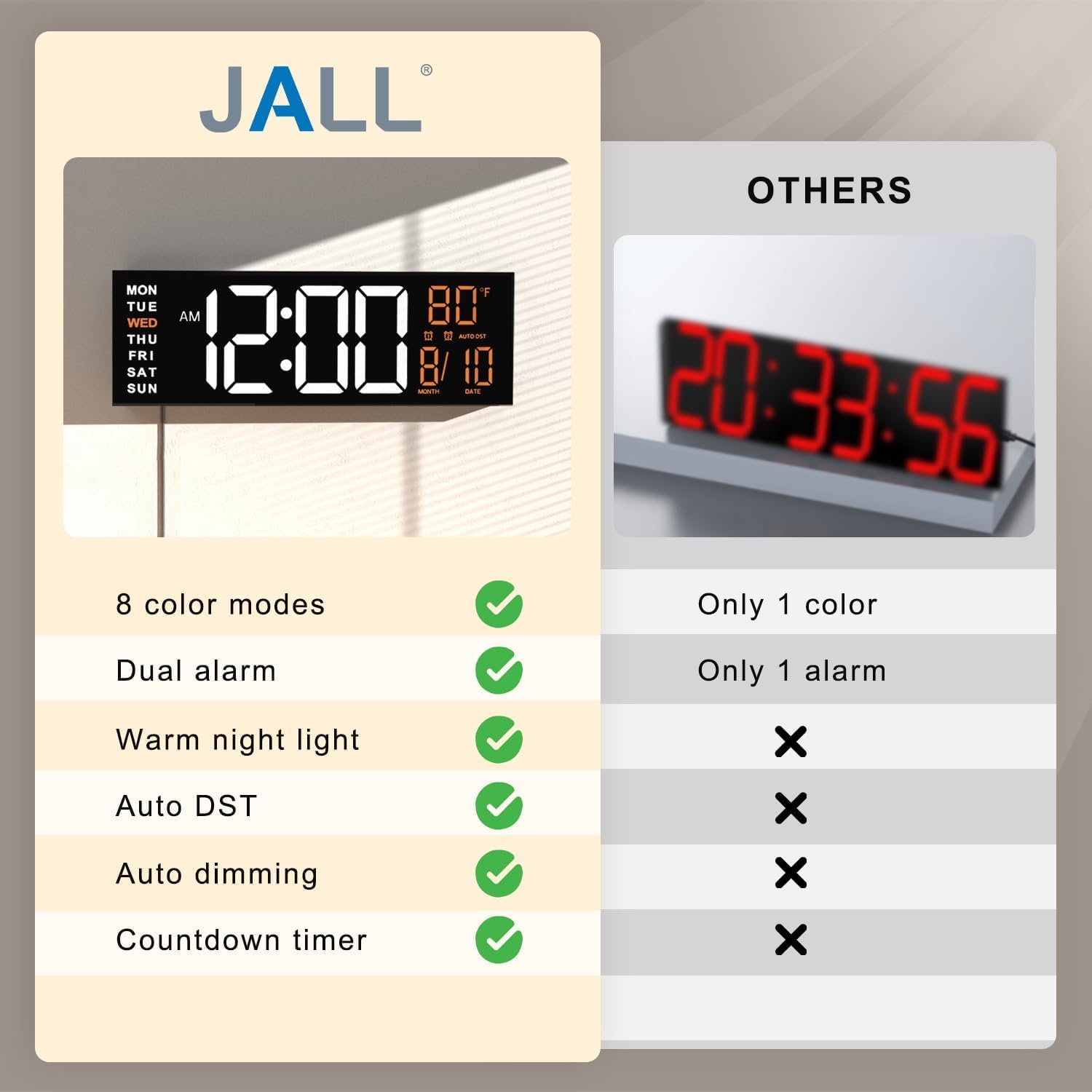 JALL temperature readout adds at-a-glance environmental data.