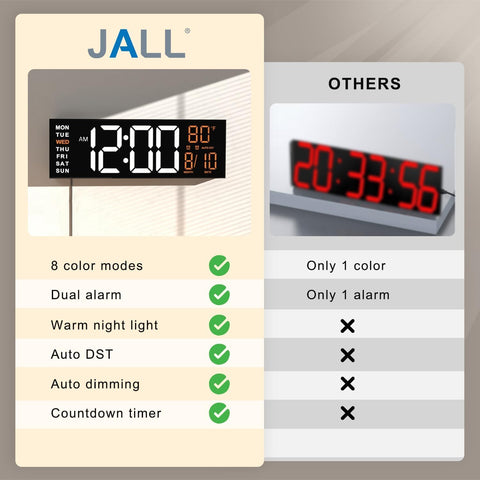JALL temperature readout adds at-a-glance environmental data.