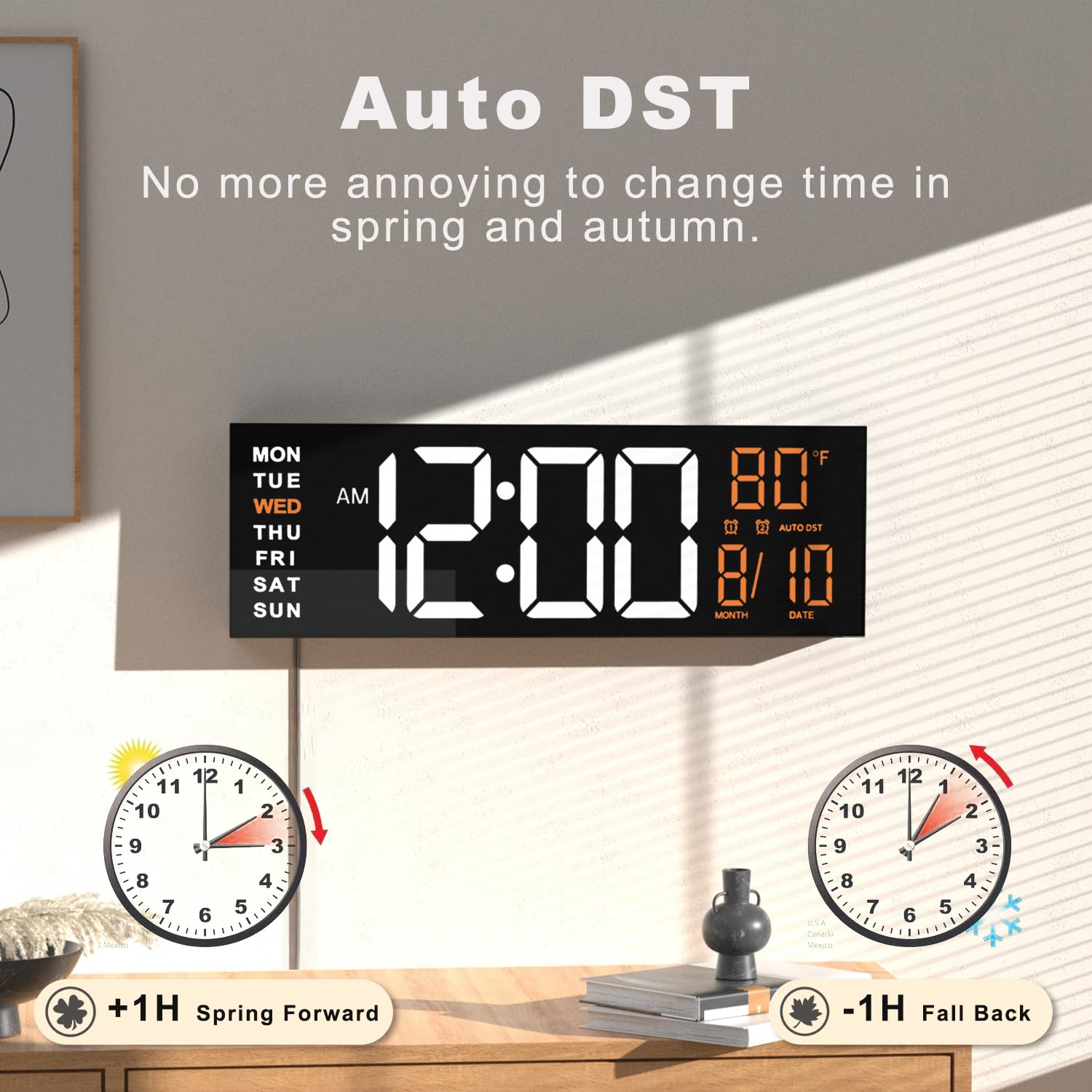 JALL temperature readout helps monitor room conditions at a glance.
