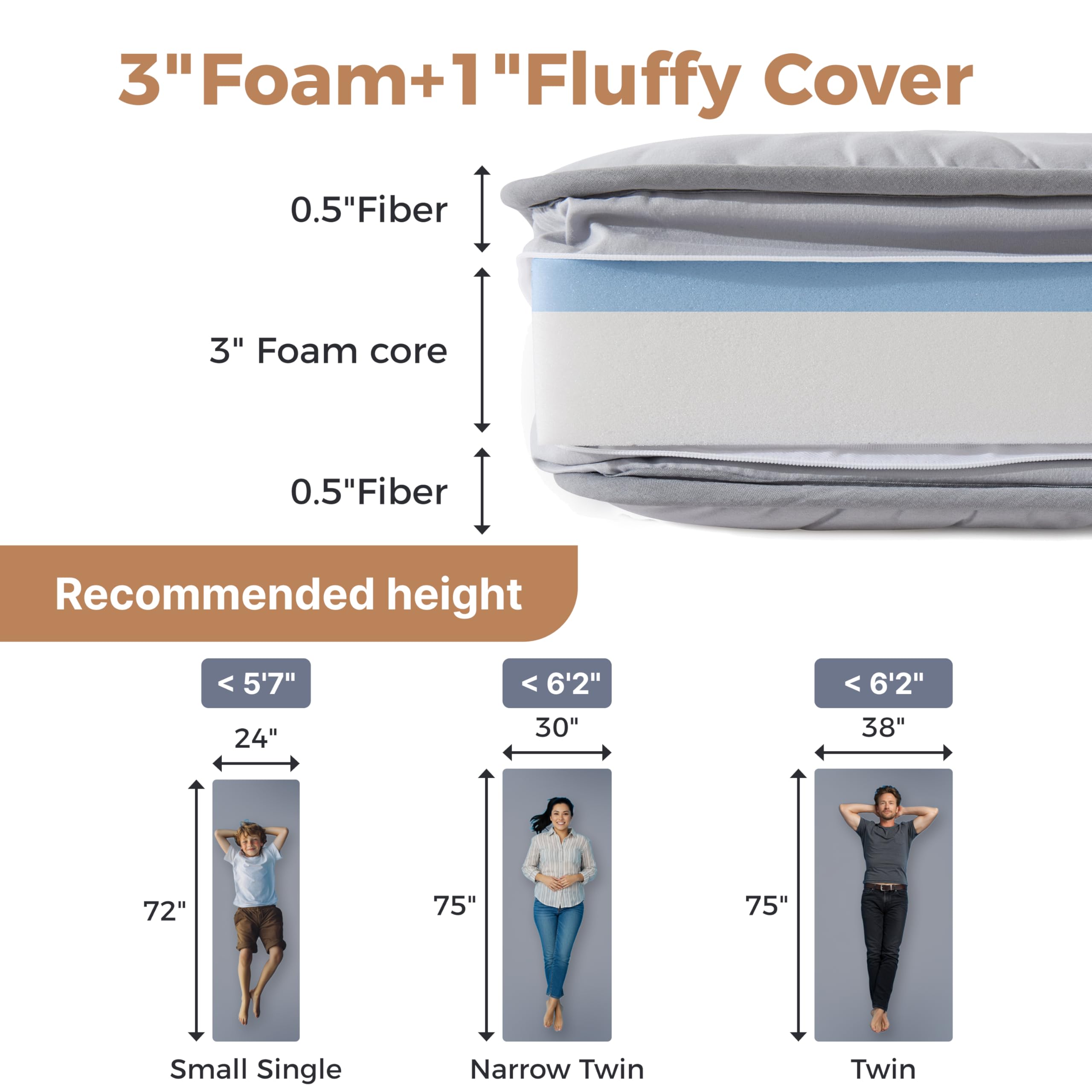 Jamdok pillow-top cover with three-side zipper for easy removal and washing