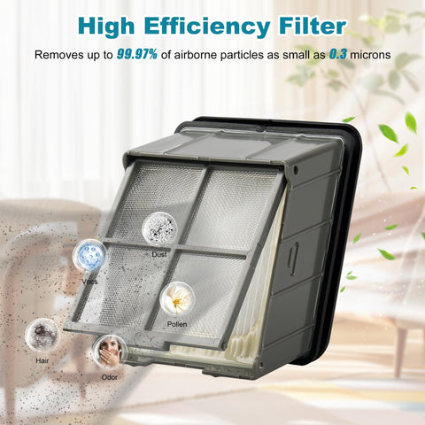 Janedtcyy OmniForce 3-zero-gap brush rolls support multi-surface care