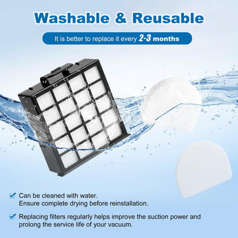Janedtcyy pre-motor felt filters optimize suction performance