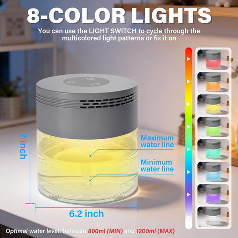 Janiful Water Air Purifier 1200ml tank for continuous operation.
