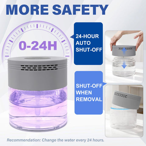 Janiful Water Air Purifier with 24H auto shut-off for safety.