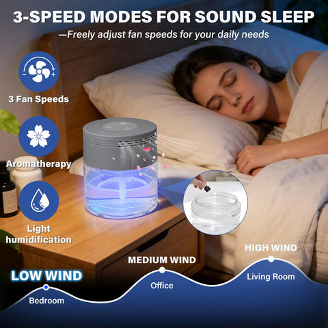 Janiful Water Air Purifier with aroma diffusion for soothing spaces.