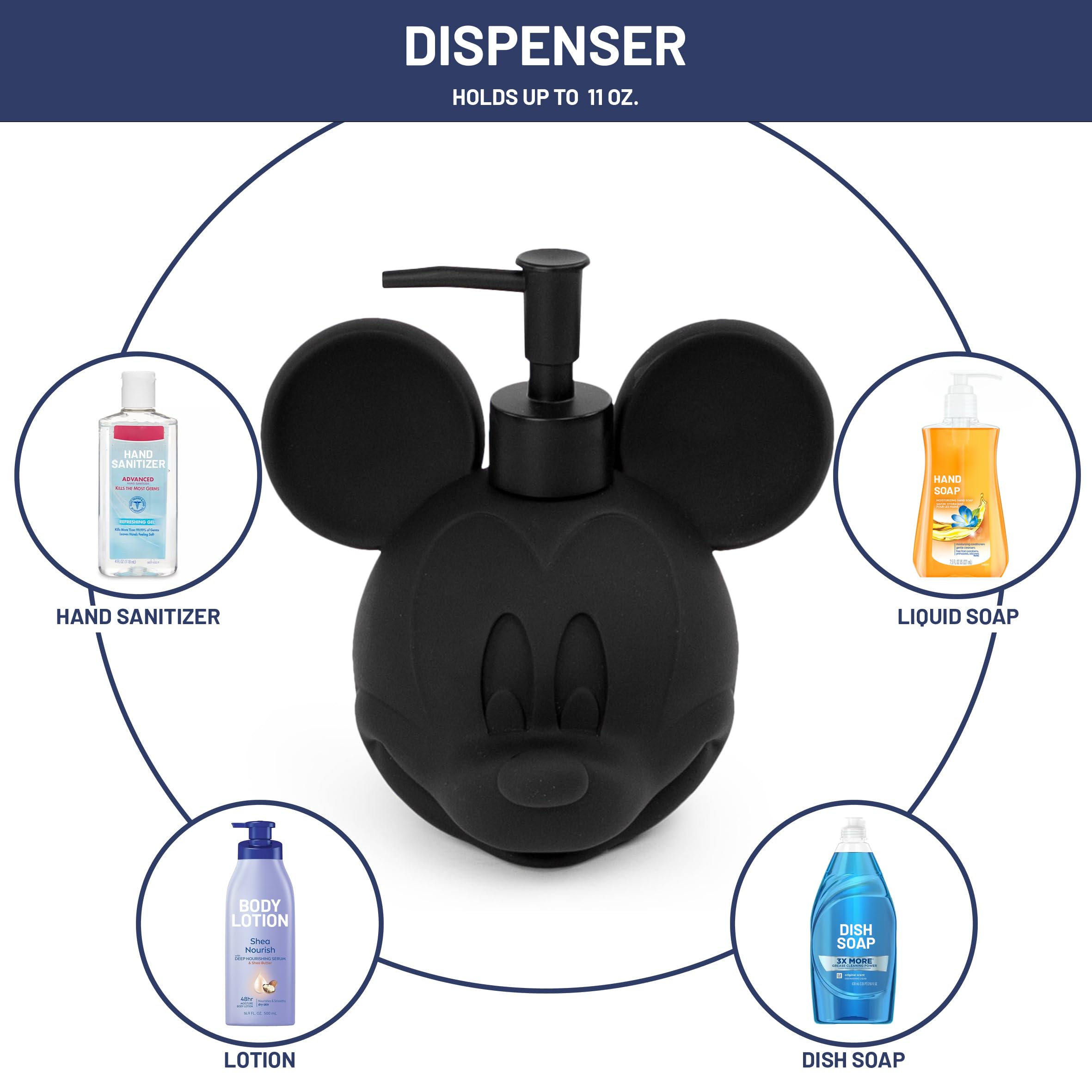 Jay Franco Mickey soap dish showing Disney motif and dry soap.