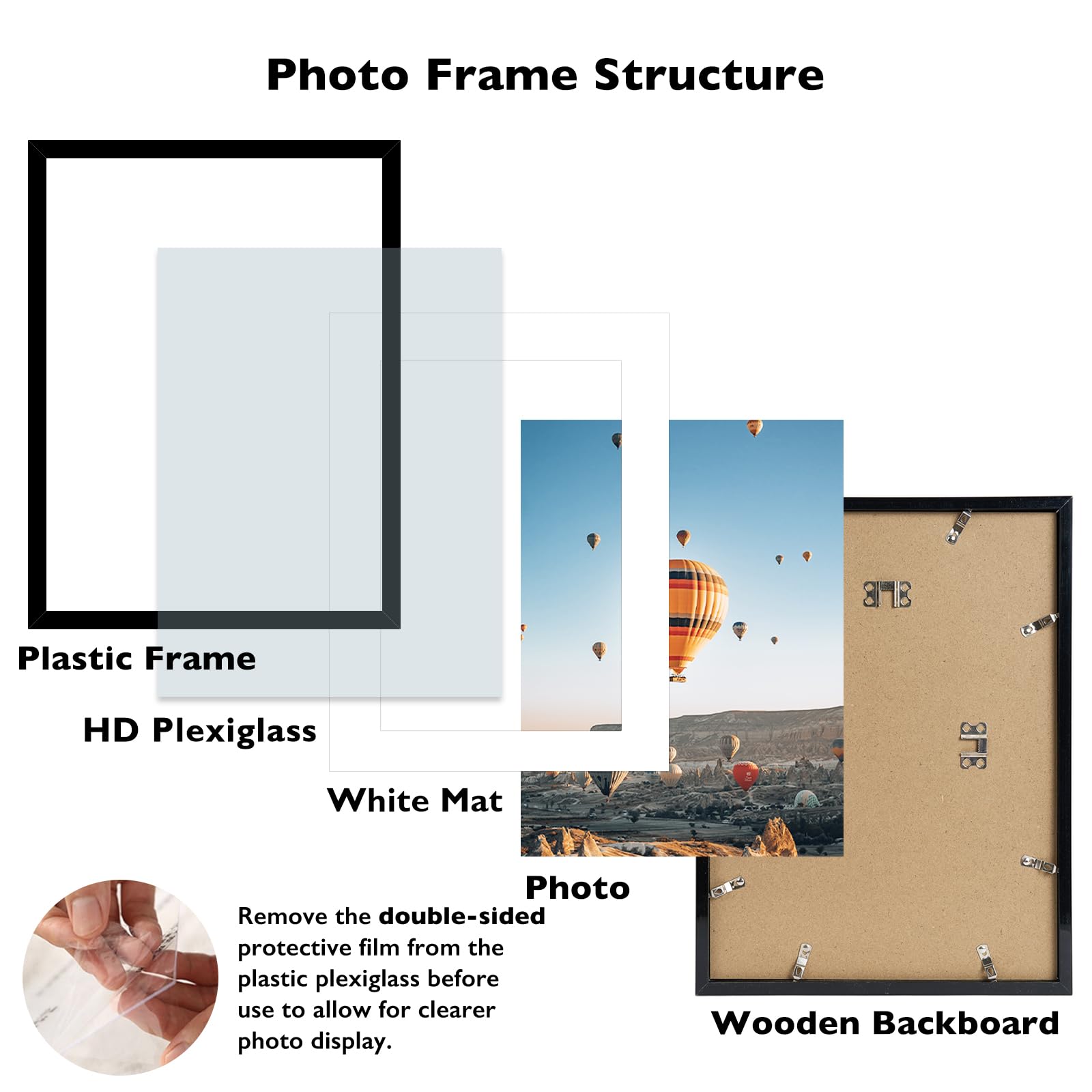 JCJMY plexiglass protection safeguards photos from scratches and impact