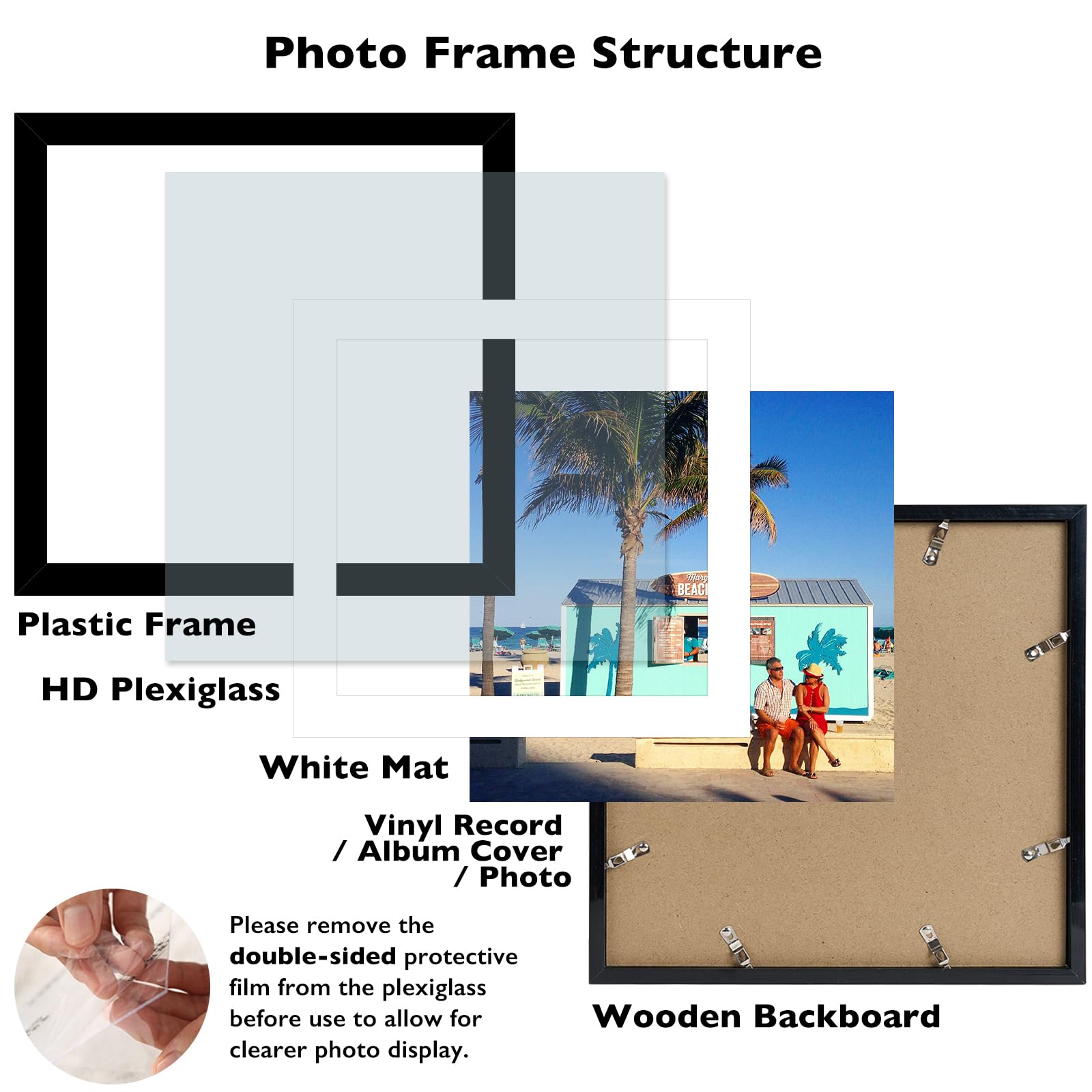 JCJMY black vinyl frame highlights album art safely