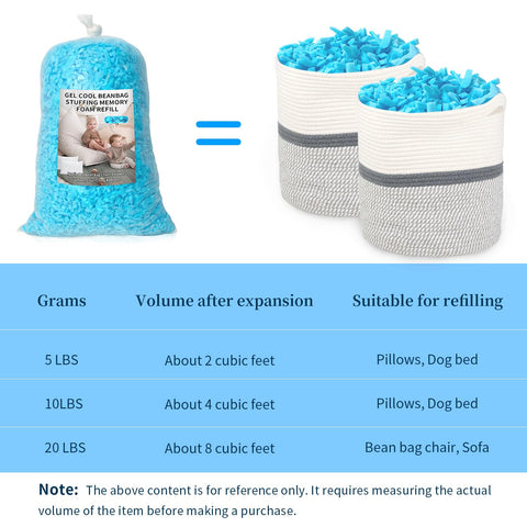 Jecqbor memory foam is great for arts and crafts projects with versatile stuffing.