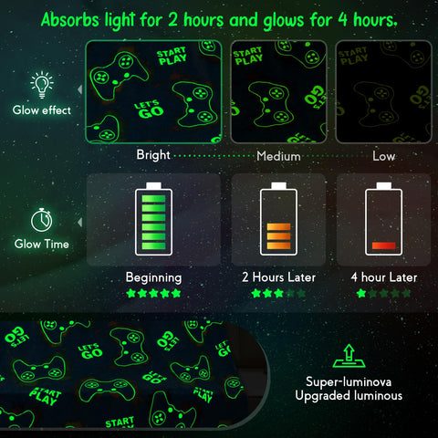 Jekeno glow-in-the-dark gaming blanket perfect for camping or travel comfort.