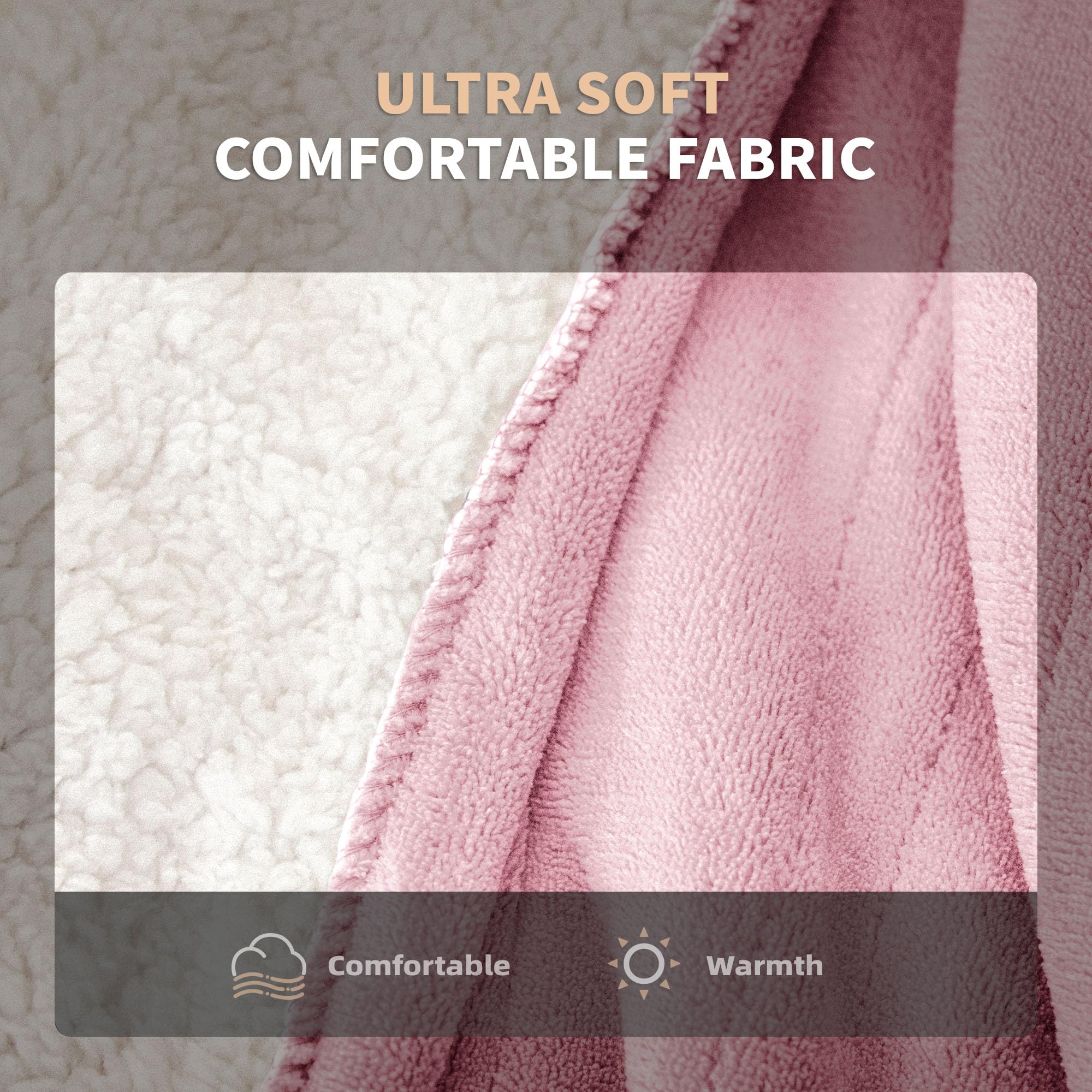 JET'S HOME heated blanket control panel highlights five adjustable heating levels.