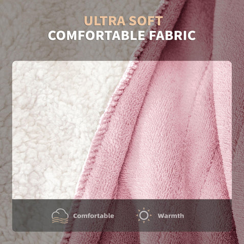 JET'S HOME heated blanket control panel highlights five adjustable heating levels.