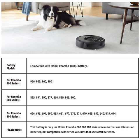 JGTM Roomba battery fast charging capability for quick turnaround