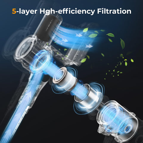 JIEANER 6-in-1 stick vacuum adapts to various surfaces for versatile cleaning