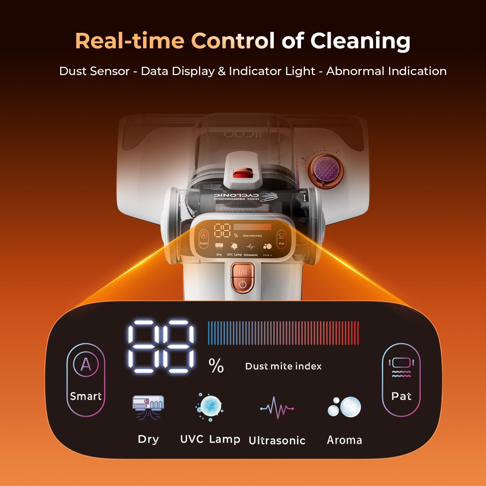 JIGOO T600 MIF filtration traps fine particles down to 0.3 micrometers.