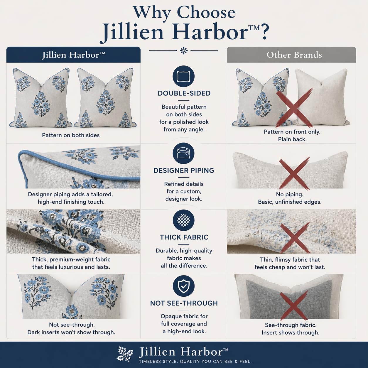 Jillien Harbor The Naples 20x20 insert compatibility for fuller, plush styling.